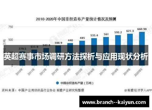 英超赛事市场调研方法探析与应用现状分析