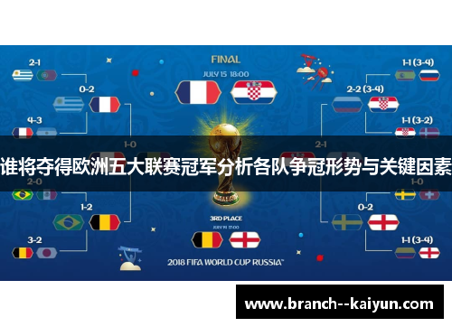 谁将夺得欧洲五大联赛冠军分析各队争冠形势与关键因素 谁将夺得欧洲五大联赛冠军分析各队争冠形势与关键因素