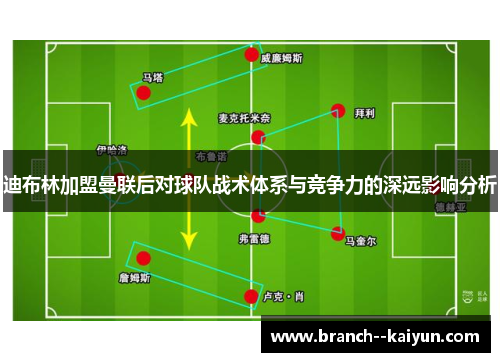 迪布林加盟曼联后对球队战术体系与竞争力的深远影响分析