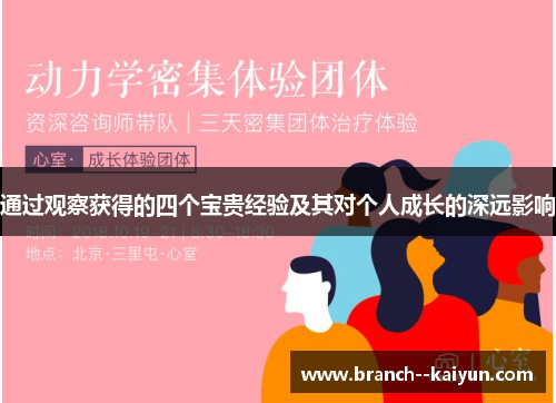 通过观察获得的四个宝贵经验及其对个人成长的深远影响 通过观察获得的四个宝贵经验及其对个人成长的深远影响