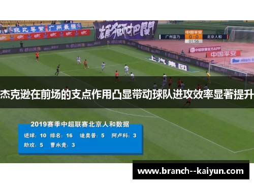 杰克逊在前场的支点作用凸显带动球队进攻效率显著提升